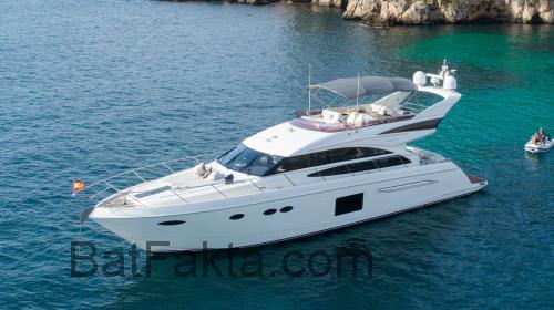 Princess 64 tekniska specifikationer och recensioner